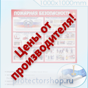 пластиковые информационные таблички на заказ в Егорьевске
